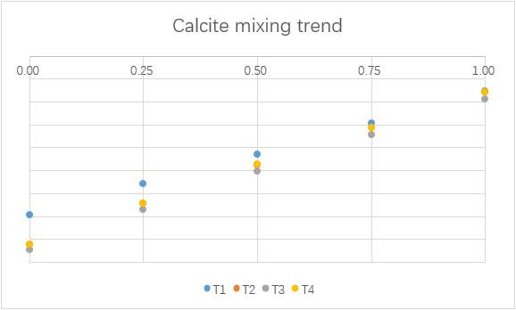 calcite.jpg