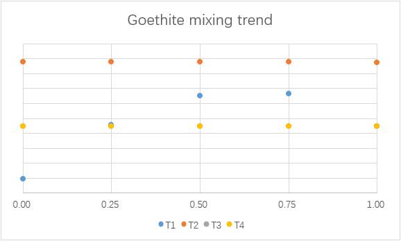 goethite.jpg