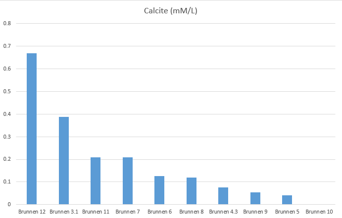 calcite_mg_.png